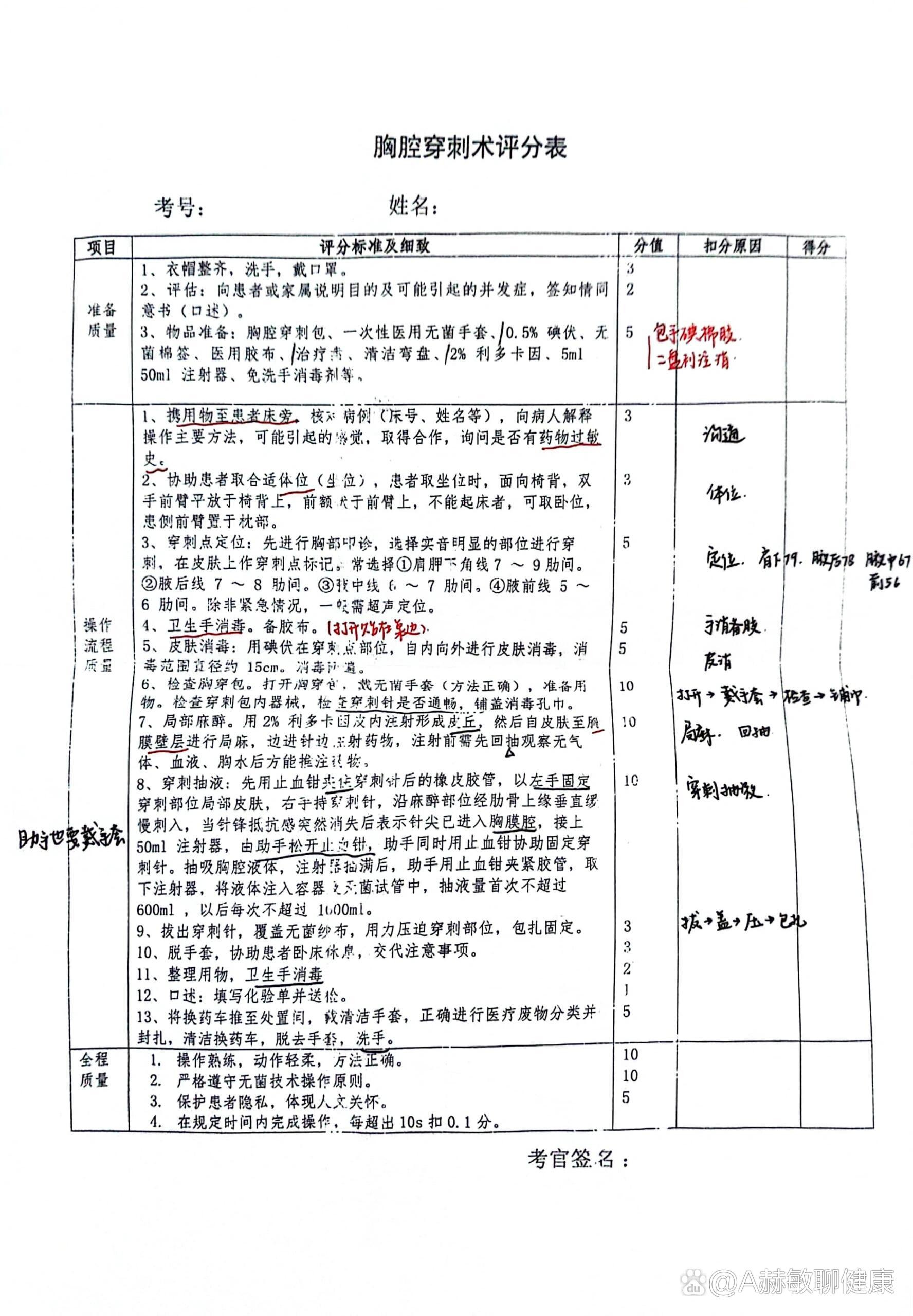 骨穿定位示意图图片