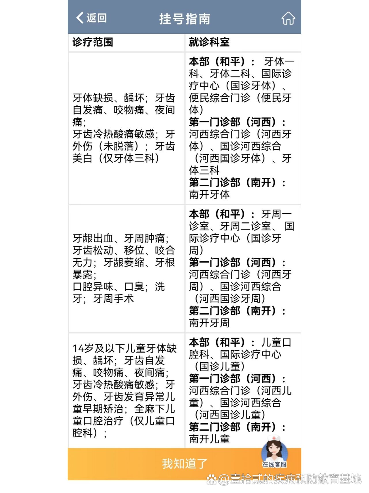 天津口腔医院预约挂号网(天津口腔医院挂号网上预约app)