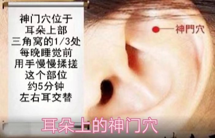 八个功能强大的耳穴之神门穴