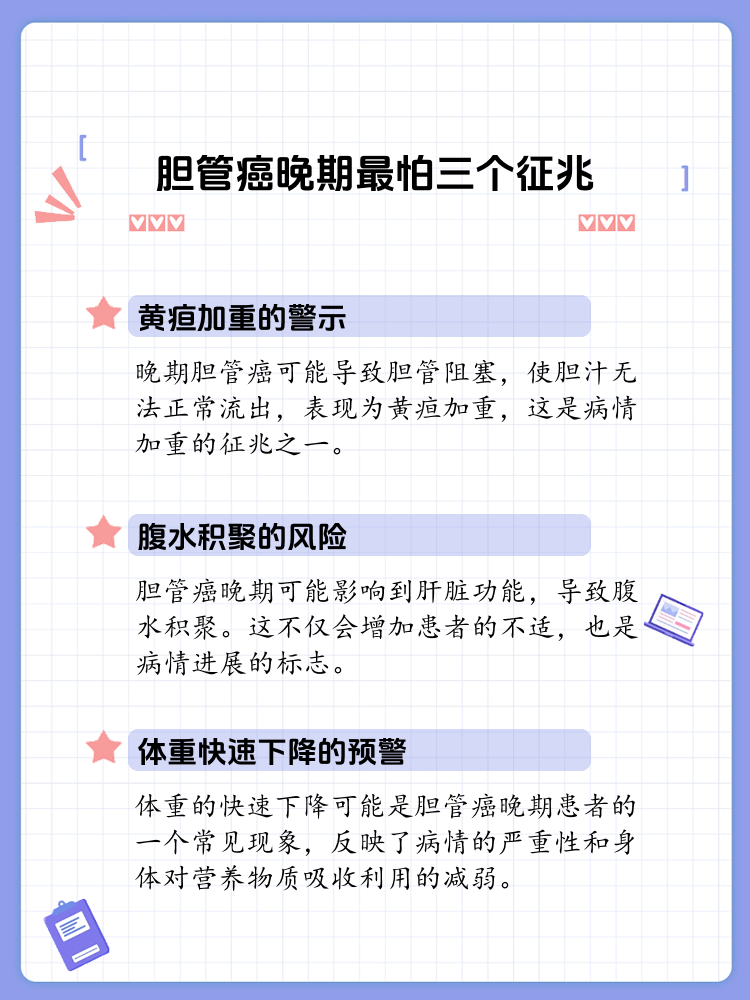 晚期胆管癌:三大危险信号揭秘