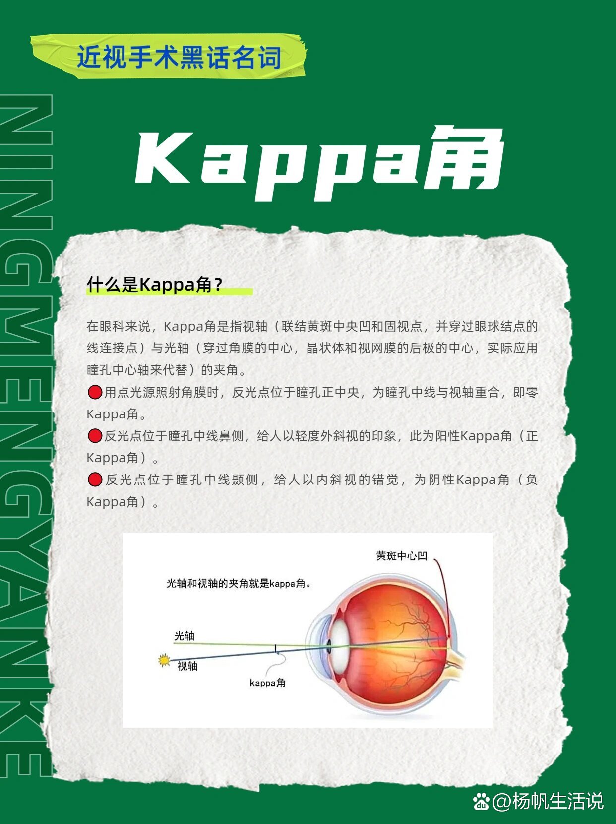 kappa角测量方法图片