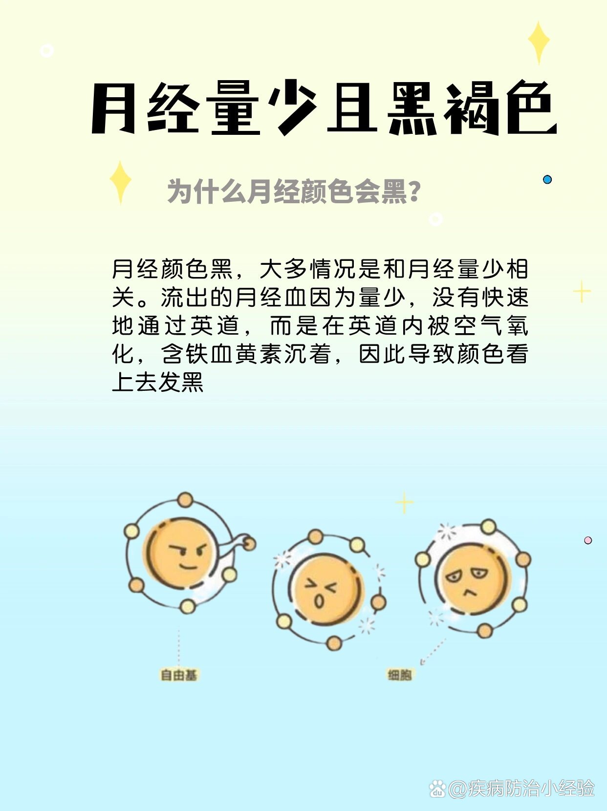 月经量少颜色黑褐色是什么原因(月经量少颜色黑褐色是什么原因老师微信号)