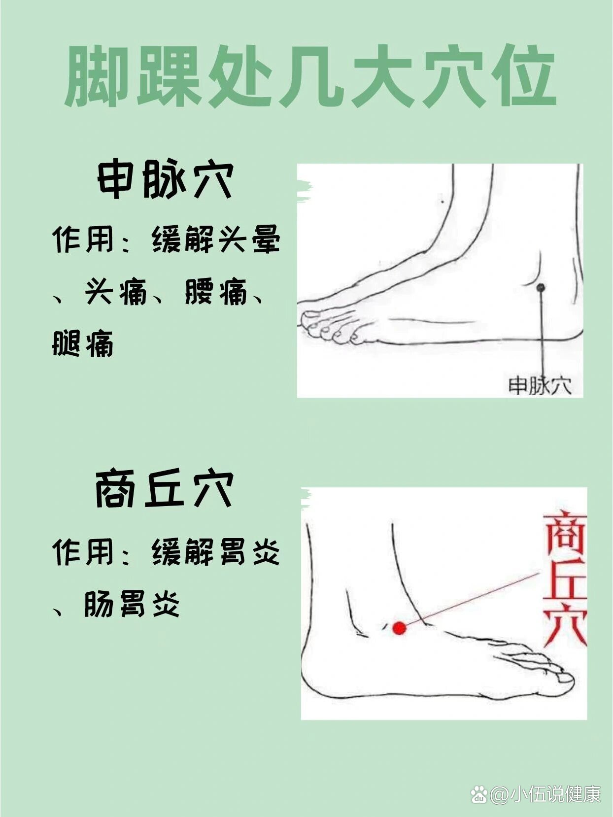 身体不适71可以按揉脚踝处的这几个穴位95