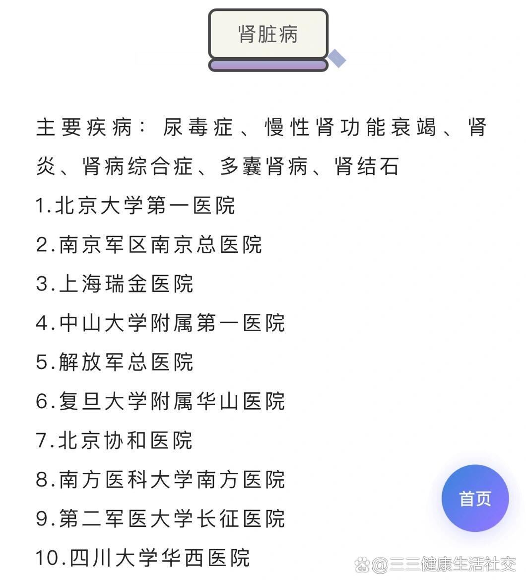 北京大学第一医院2.南京军区南京总医院3.上海瑞金医院4