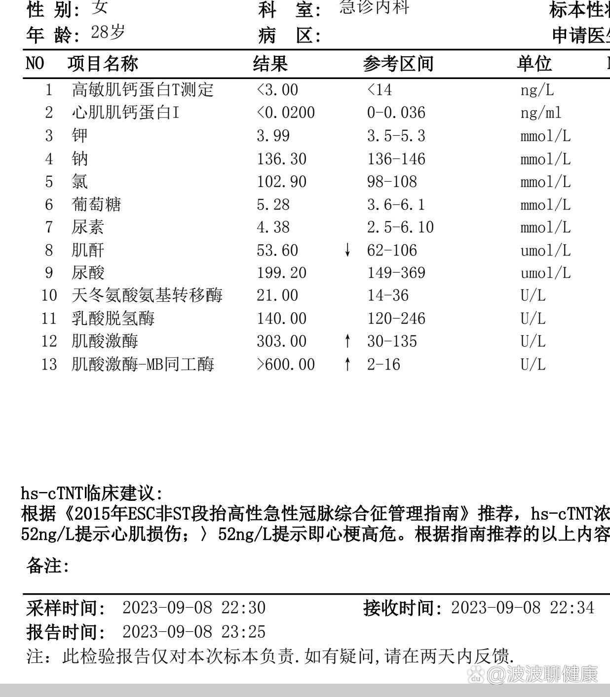 心肌酶化验单图片图片