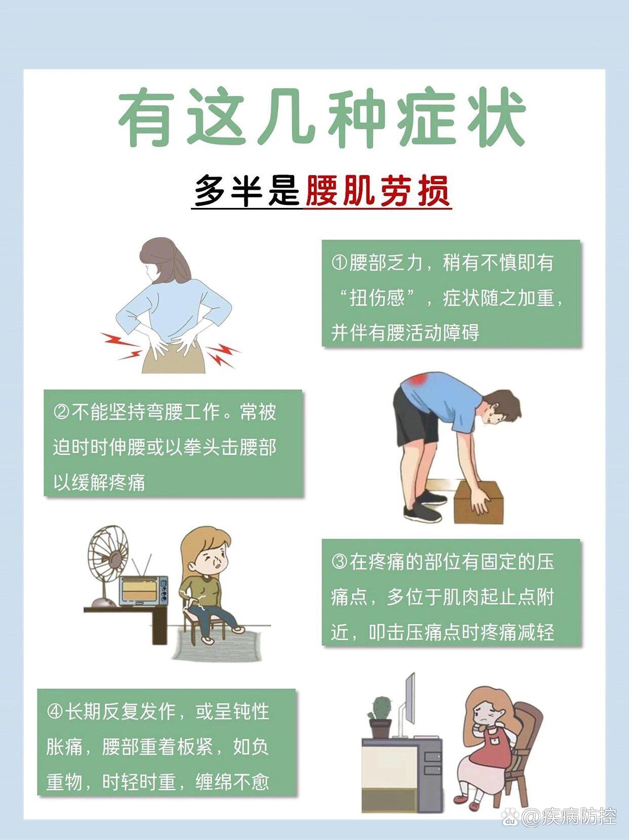 怎样缓解腰肌劳损疼痛图片