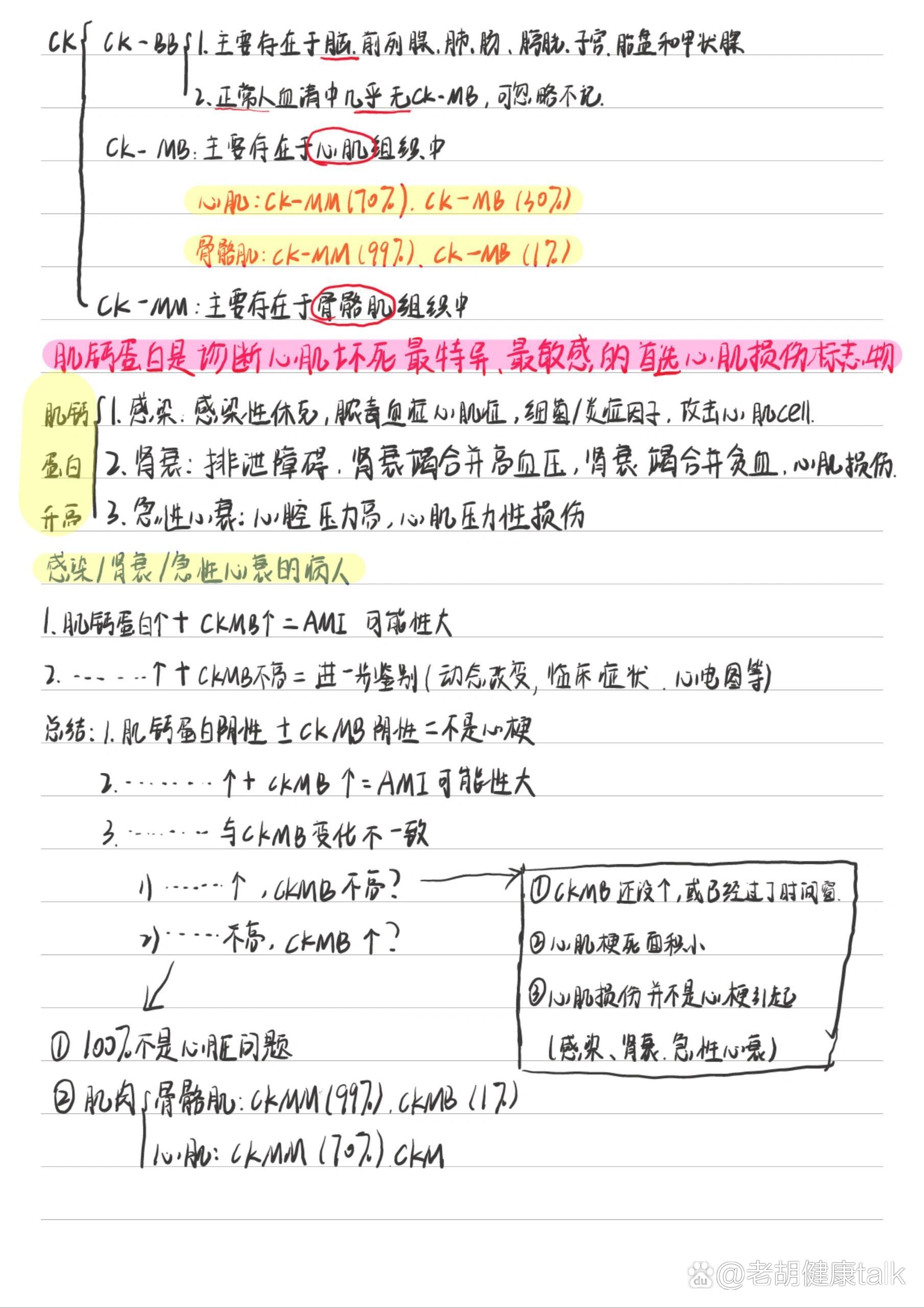 心梗三项图片