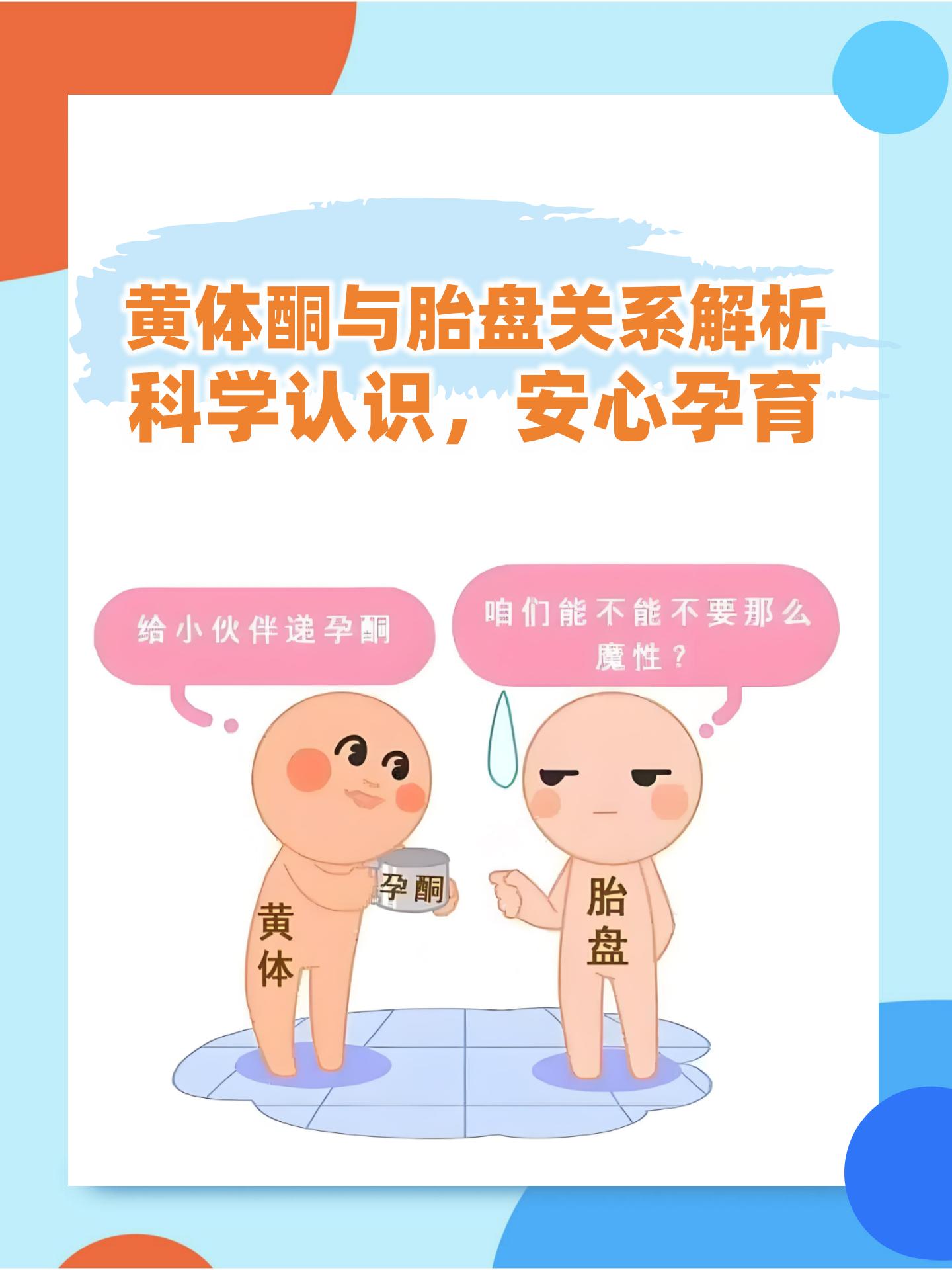 黄体酮凝胶使用示意图图片