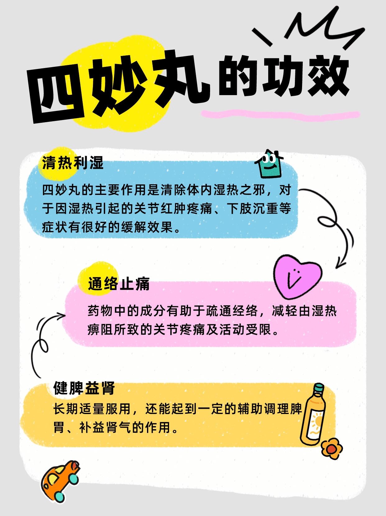 四妙丸:小药丸大作为,日常必备神器!