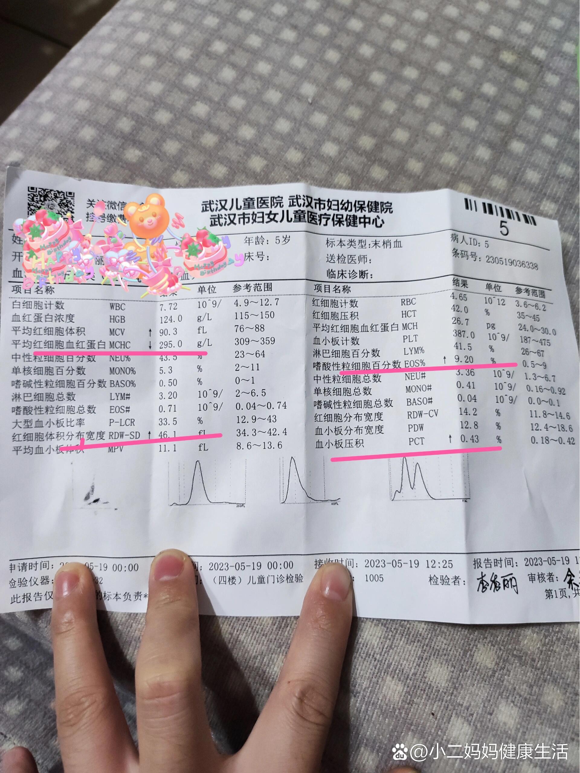 如何看孩子贫血