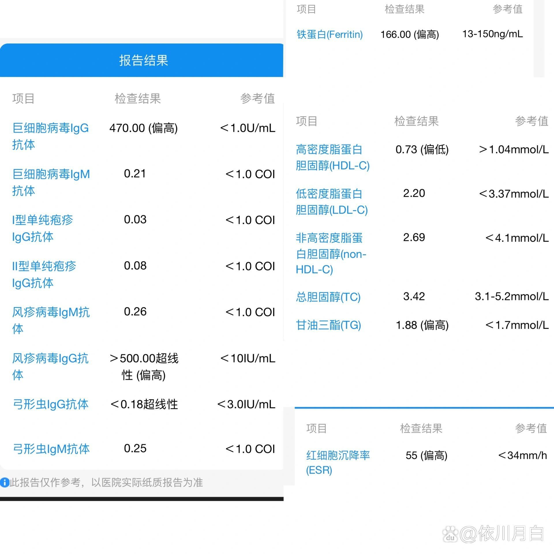 儿童eb病毒确诊治疗全记录