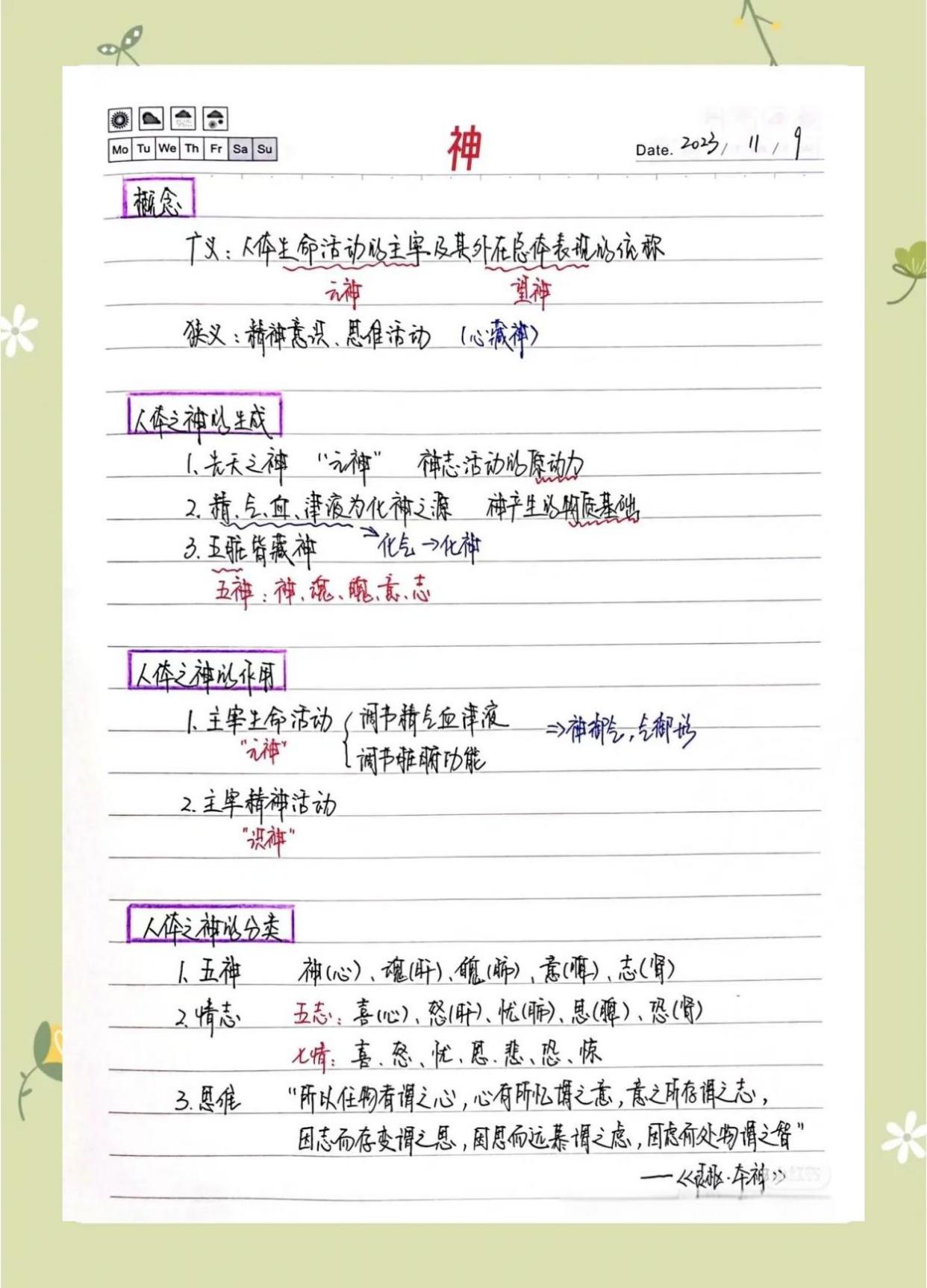 五神与七情：探究精神活动的奥秘