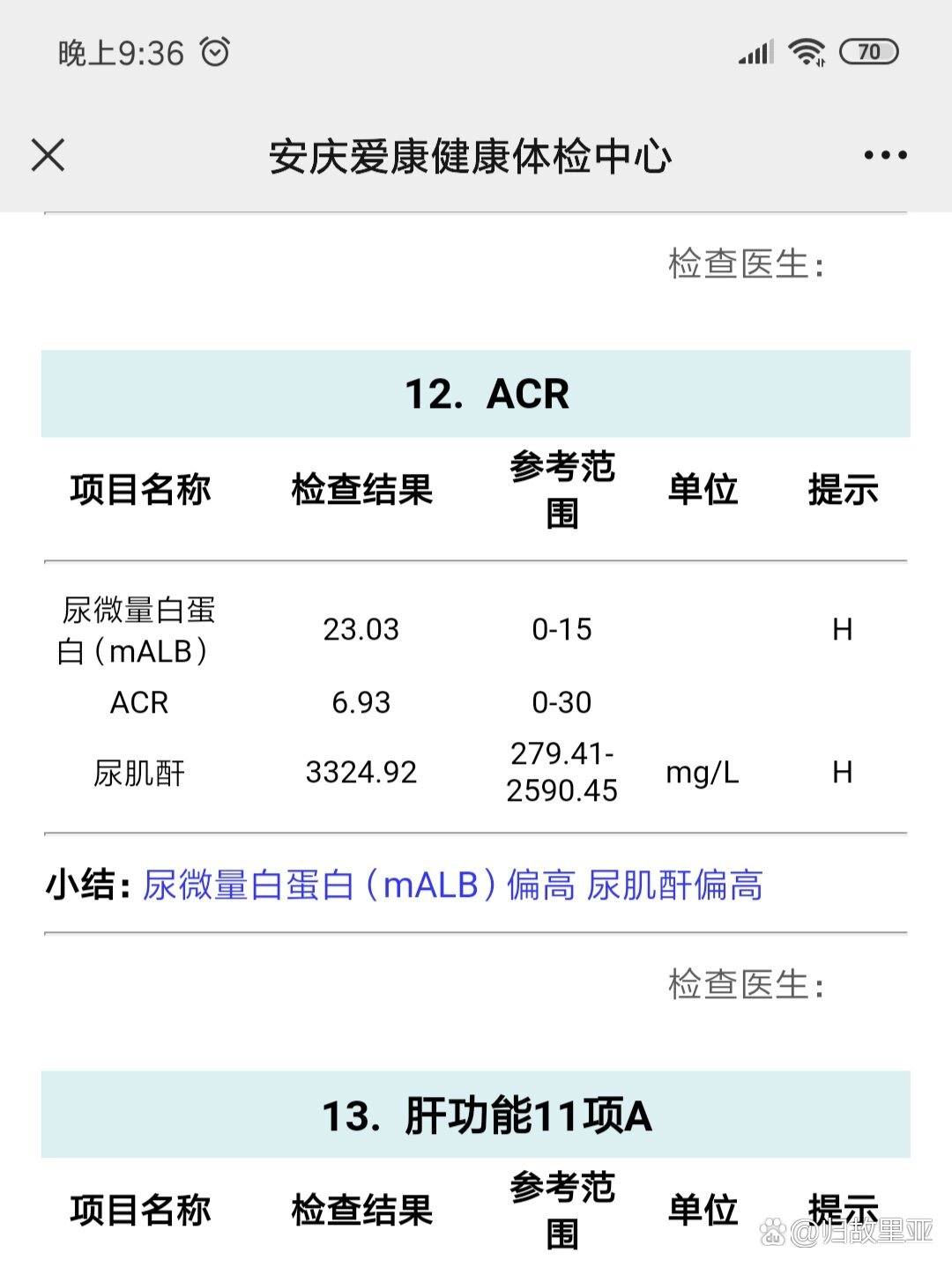 单纯肌酐偏高 无意义图片