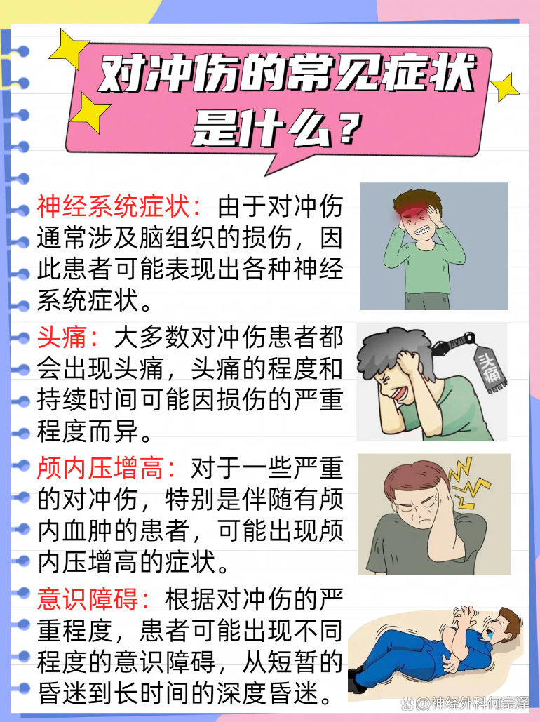 揭秘对冲伤：颅脑的秘密