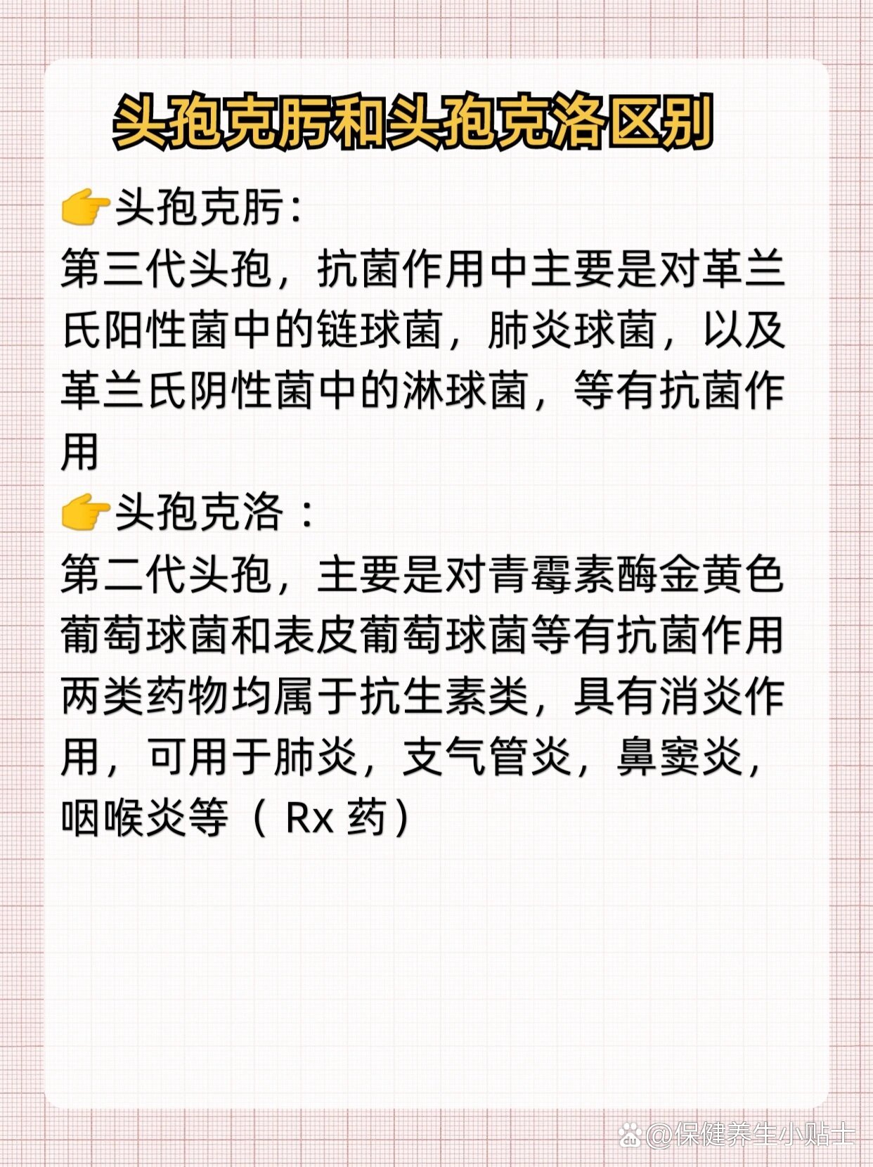 教你1分钟搞清头孢克洛和克肟的区别78