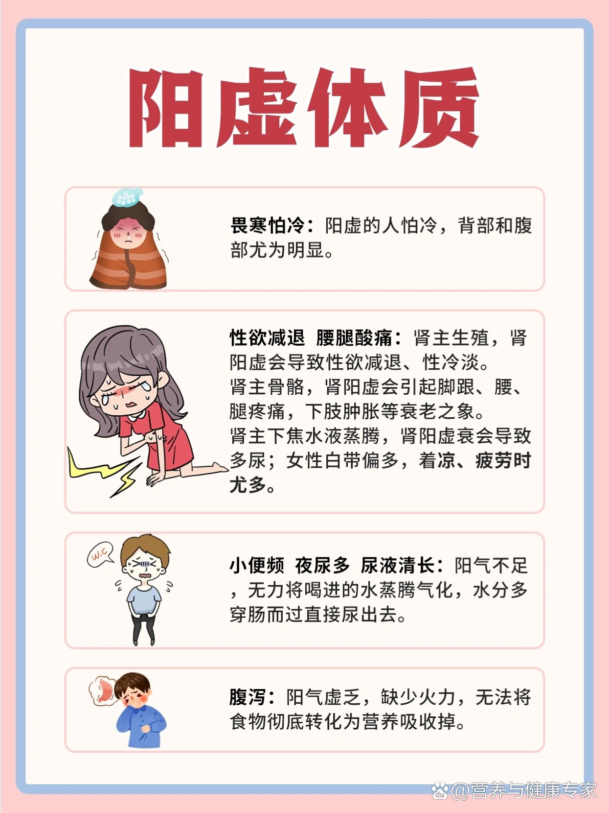 阳虚体质自测99丨后面附调理方法