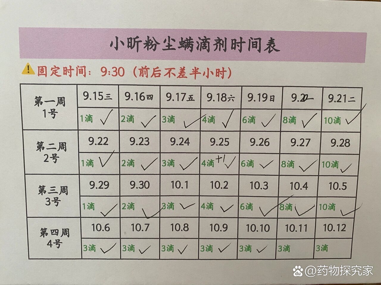 分享:眼鼻脱敏治疗,舌下畅迪粉尘螨滴剂