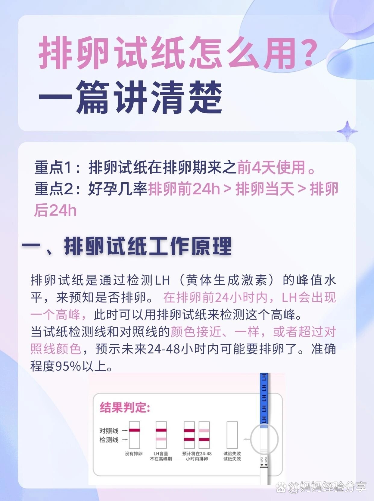 排卵试纸这样用7115一次就中6015