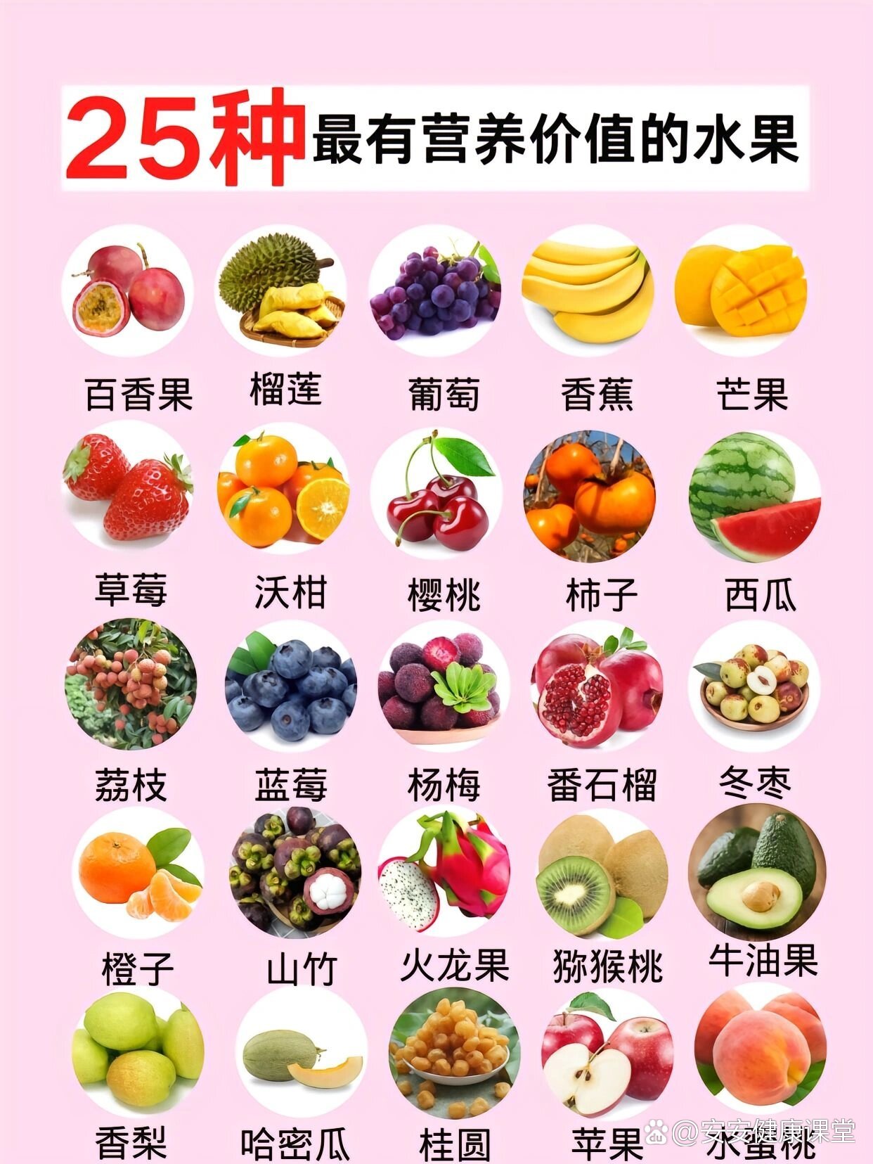 水果的好处