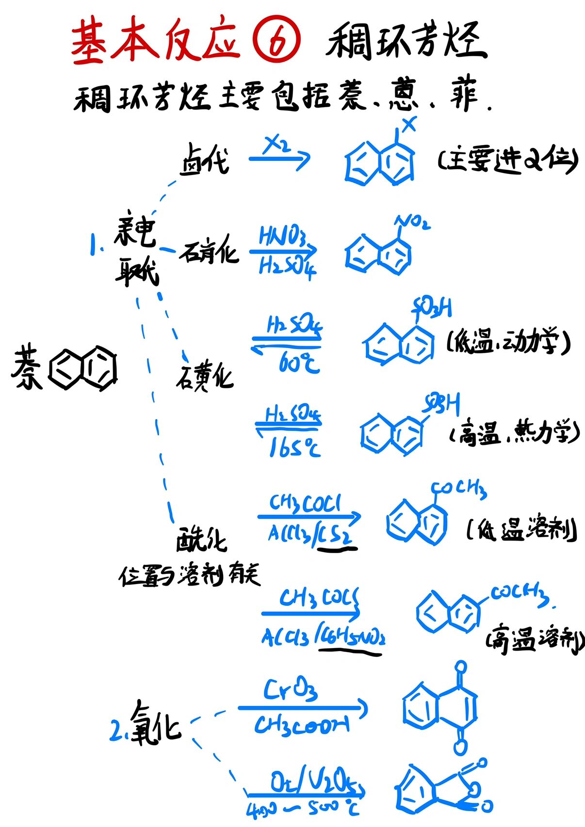 环烯醚萜苷图片