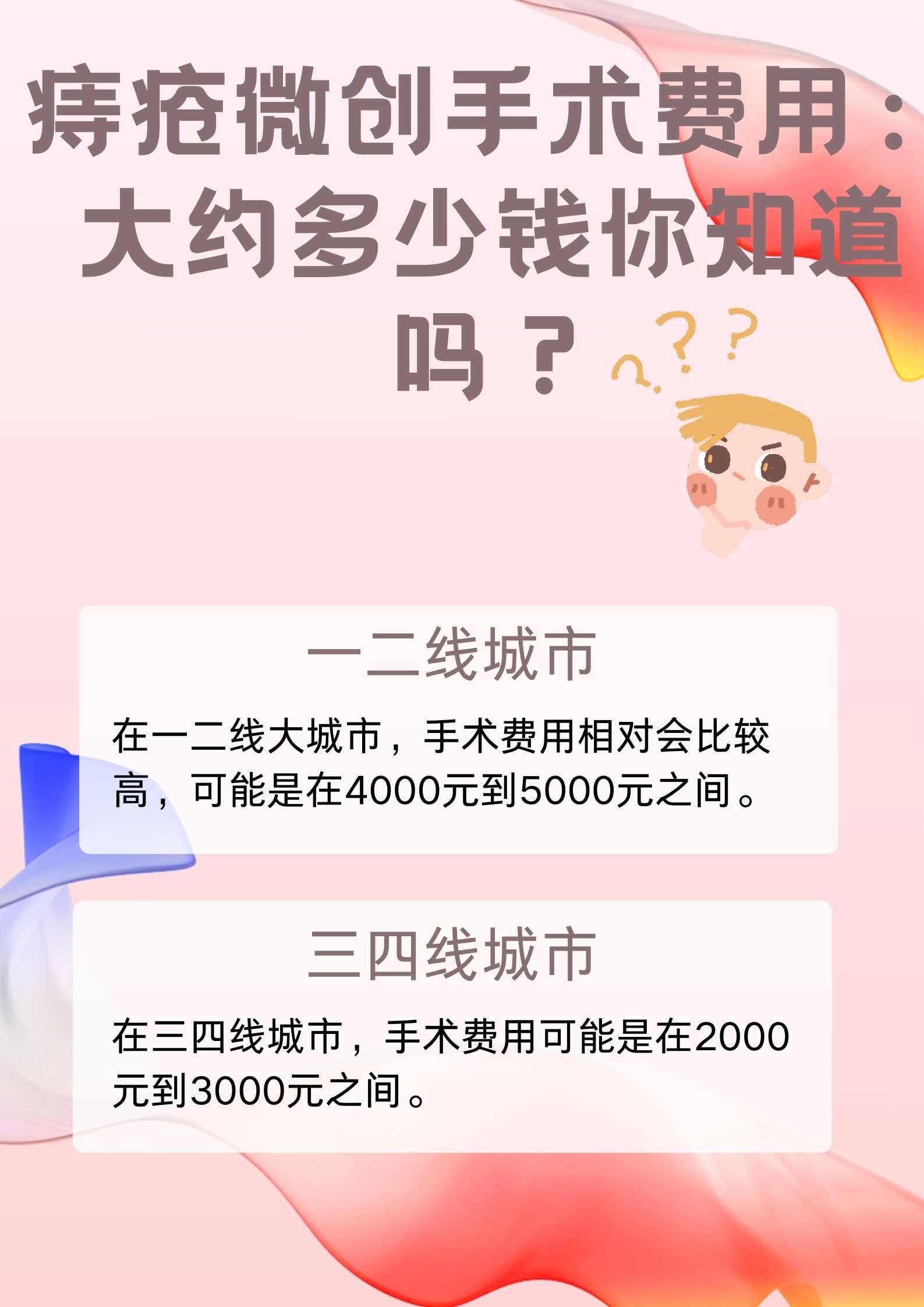 微创手术费用图片