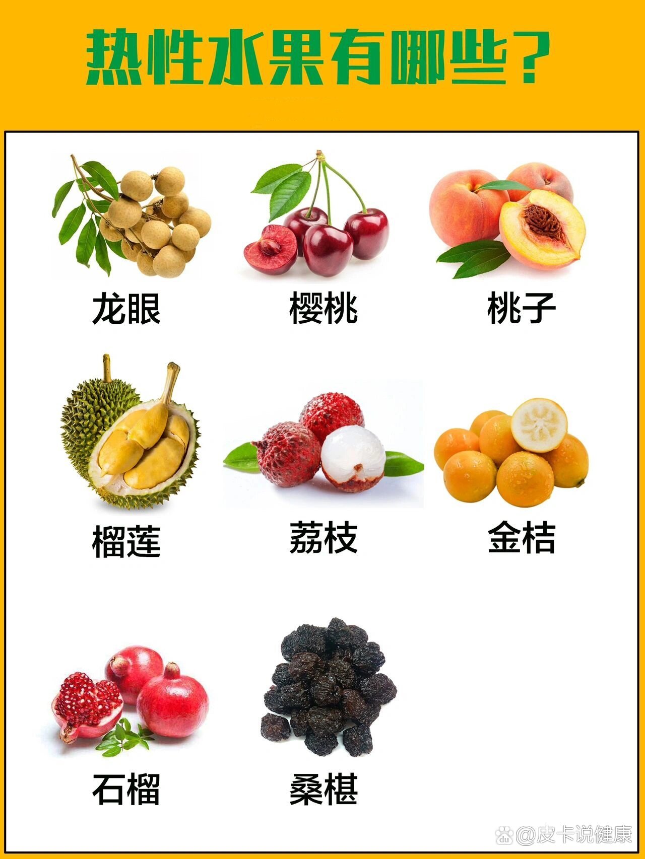 常见水果属性表