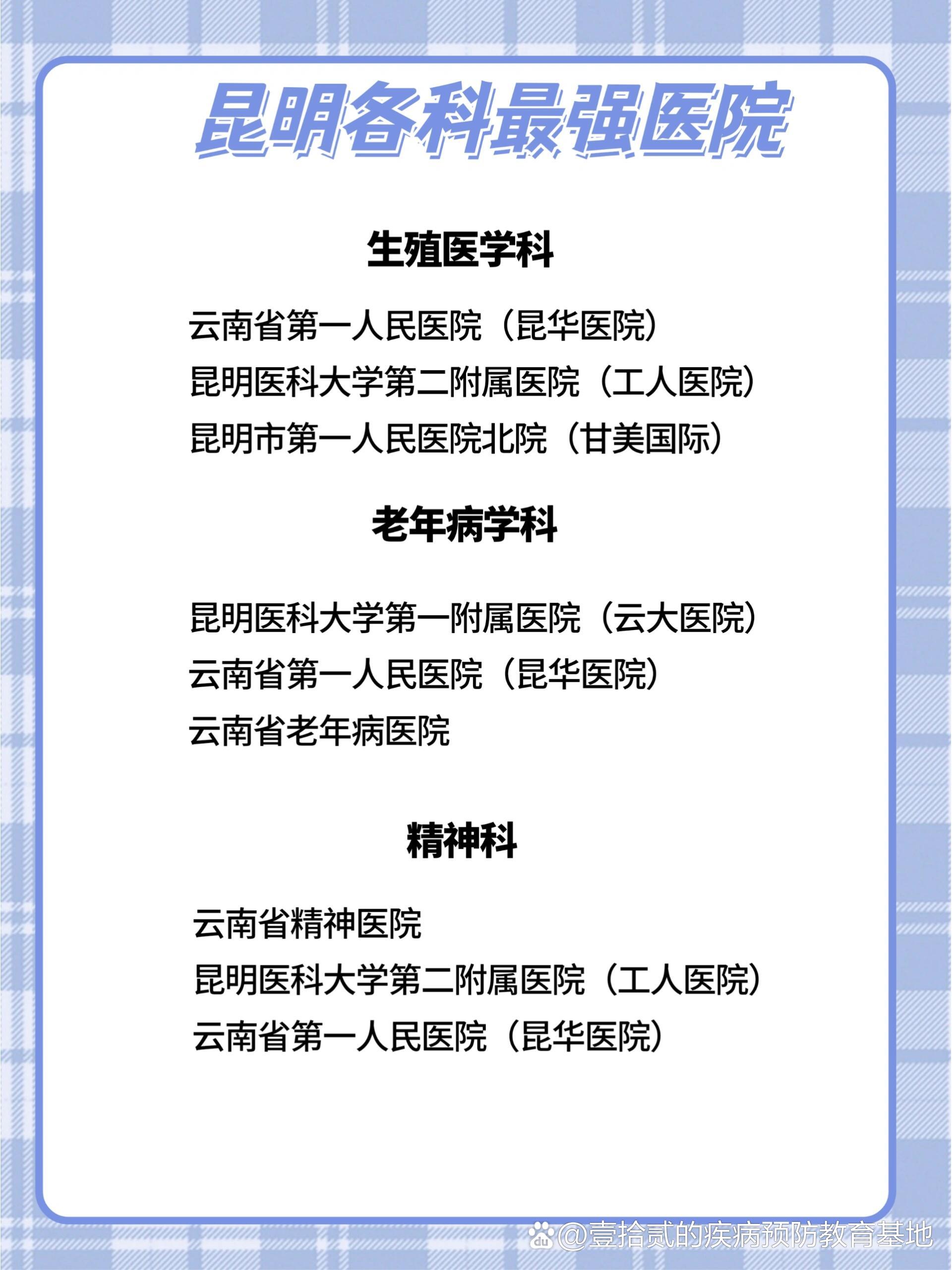 昆明各专科最强医院