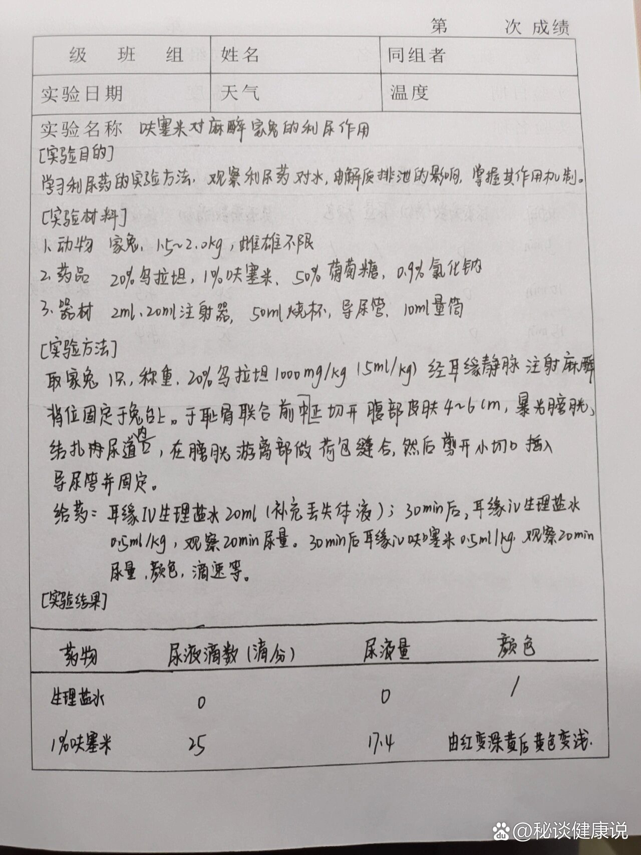 呋塞米对麻醉家兔的利尿作用