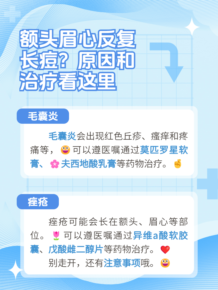 眉心起痘是因为什么