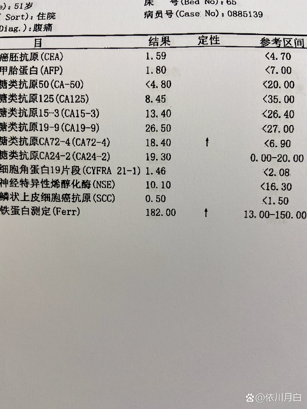 糖类抗原ca724偏高图片