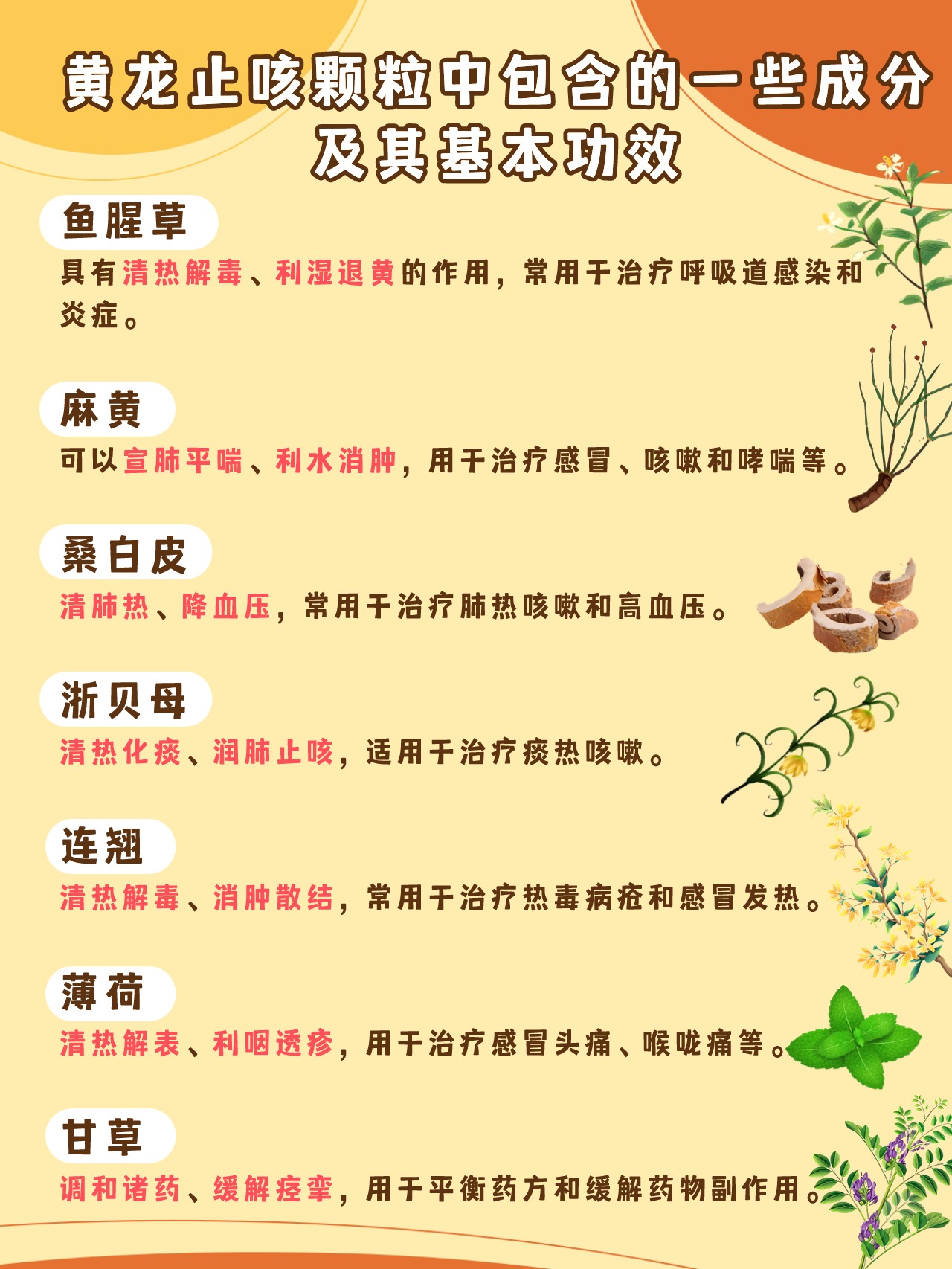 黄龙止咳颗粒,我们的家庭必备良药