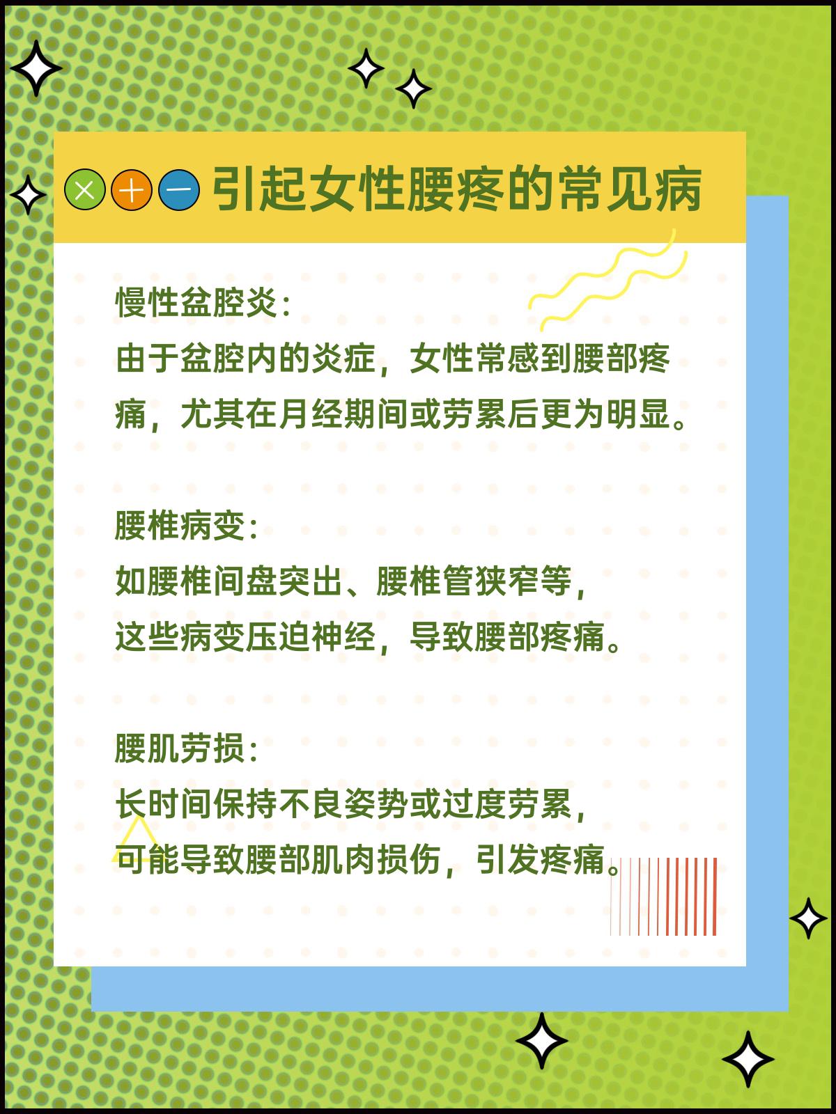 包含腰痛挂号挂哪个科室的词条