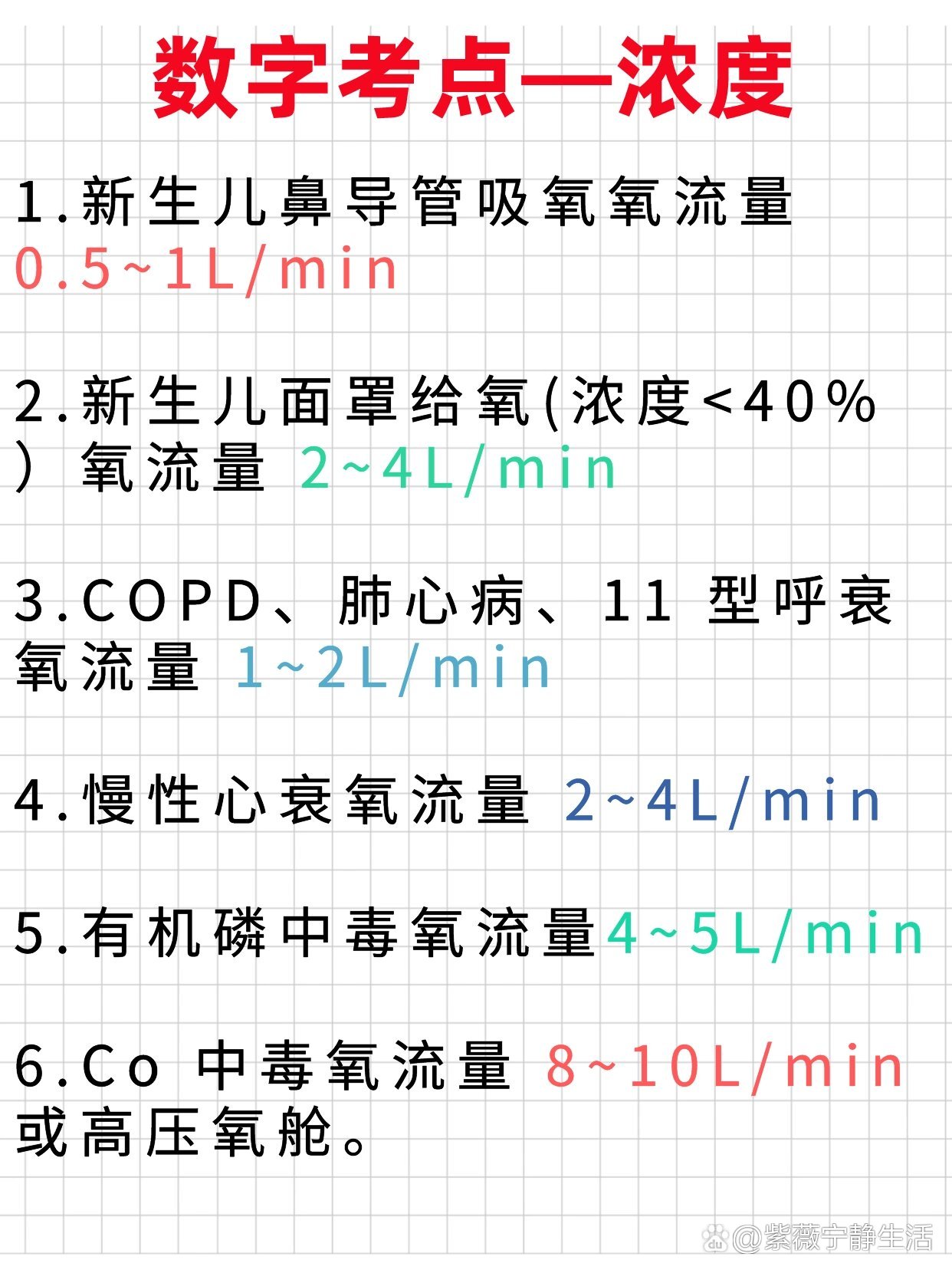 新生儿鼻导管吸氧氧流量 0 5~1l/min  br 2 新生儿面罩给氧