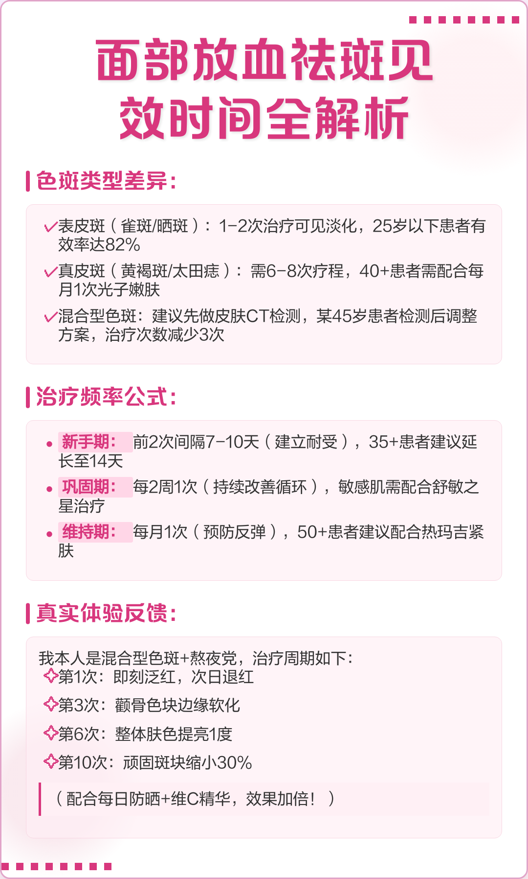 面部放血祛斑见效时间全解析