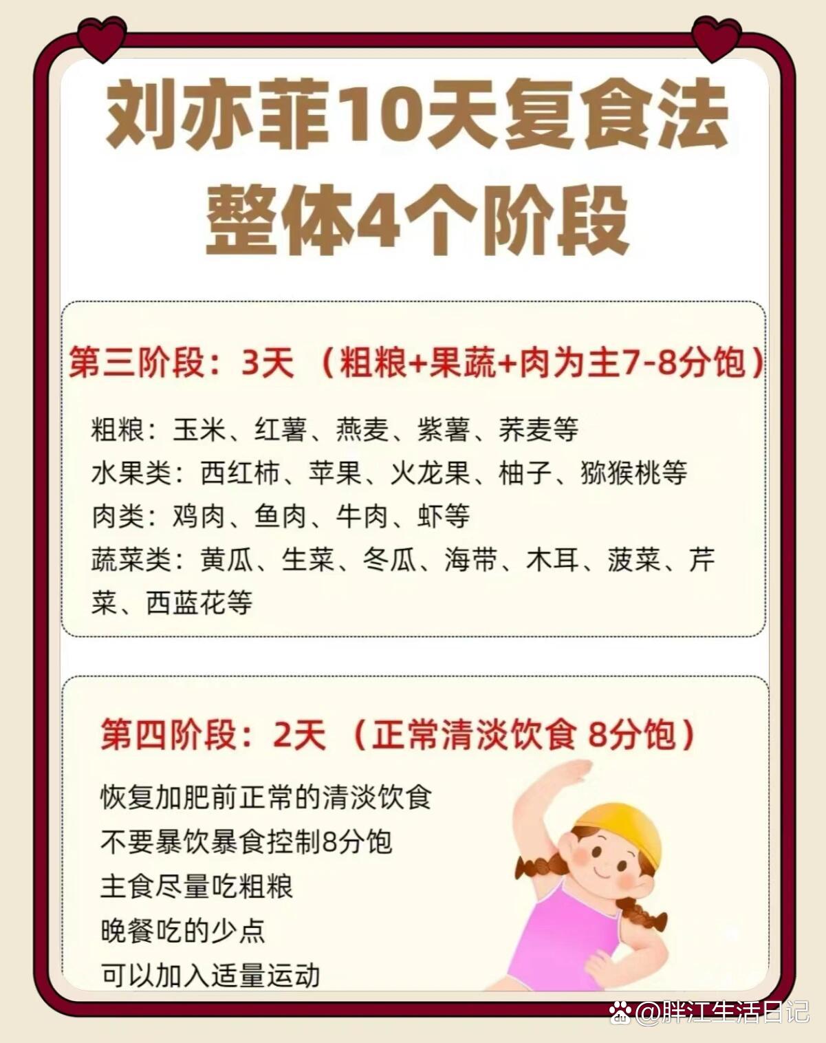 5天瘦10斤7515刘亦菲减肥法9499打卡的来