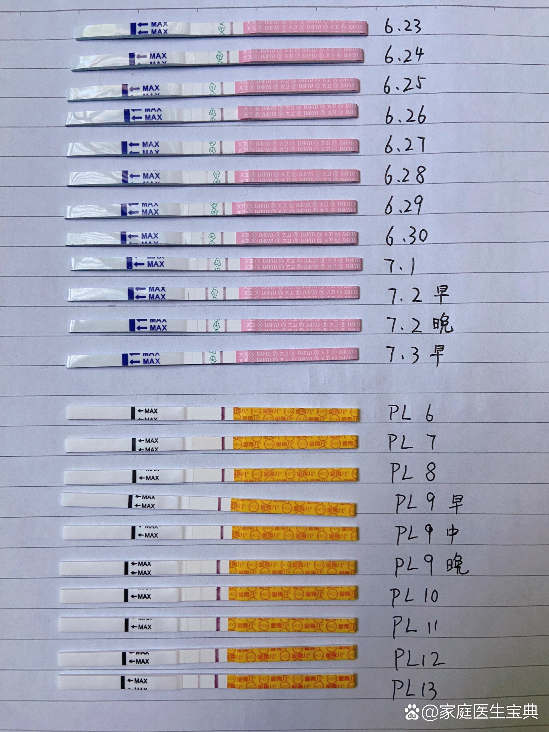 排卵试纸加深好孕图图片