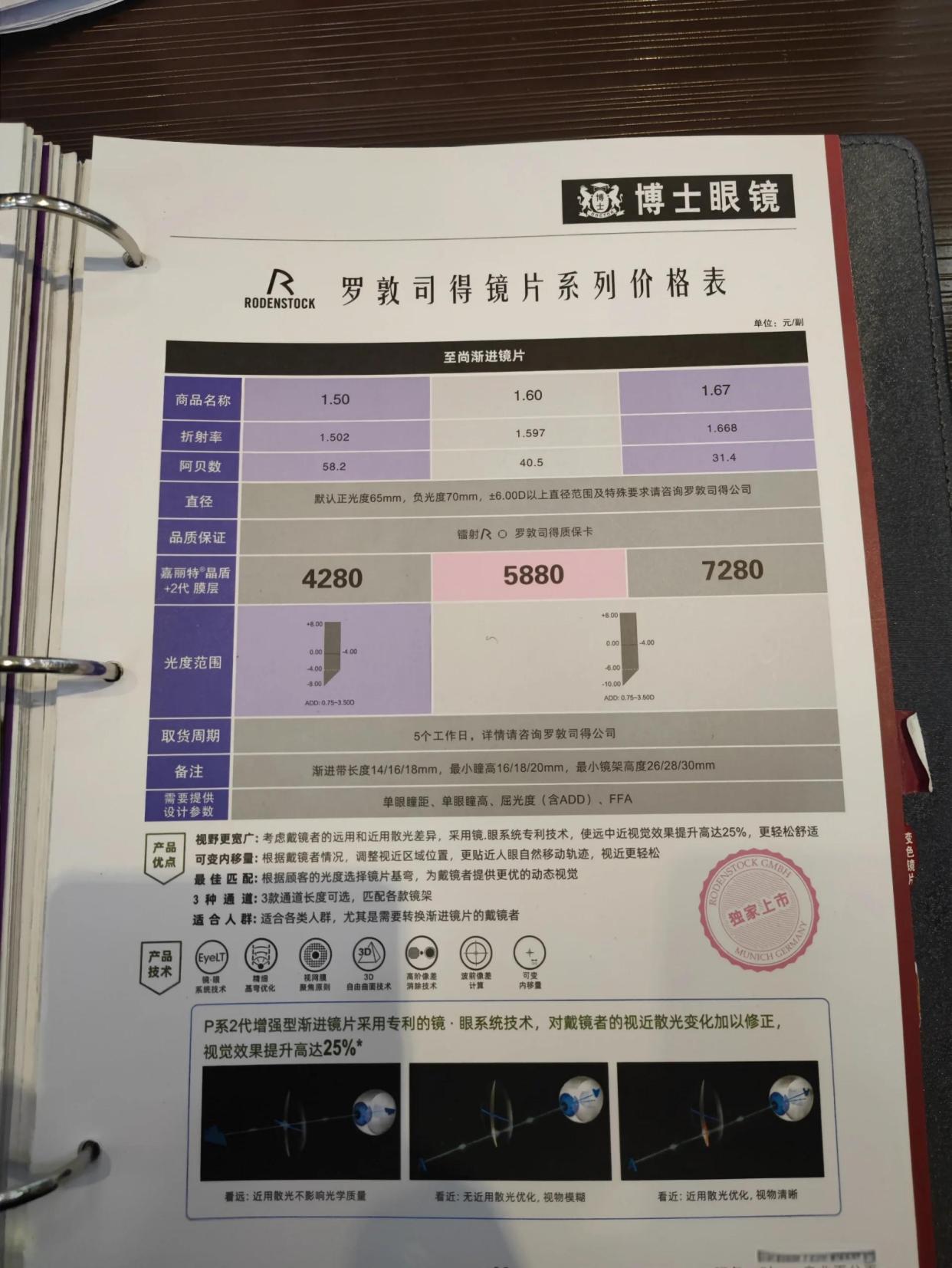 罗敦司得镜片，3选1！