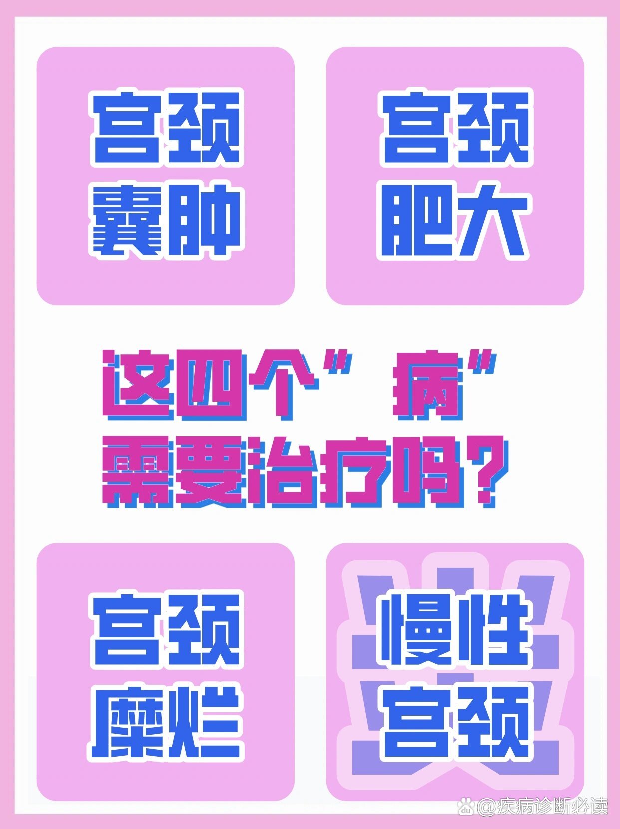 体检时说我有宫颈囊肿,需要手术吗?我宫颈肥大,对生育有影响吗?