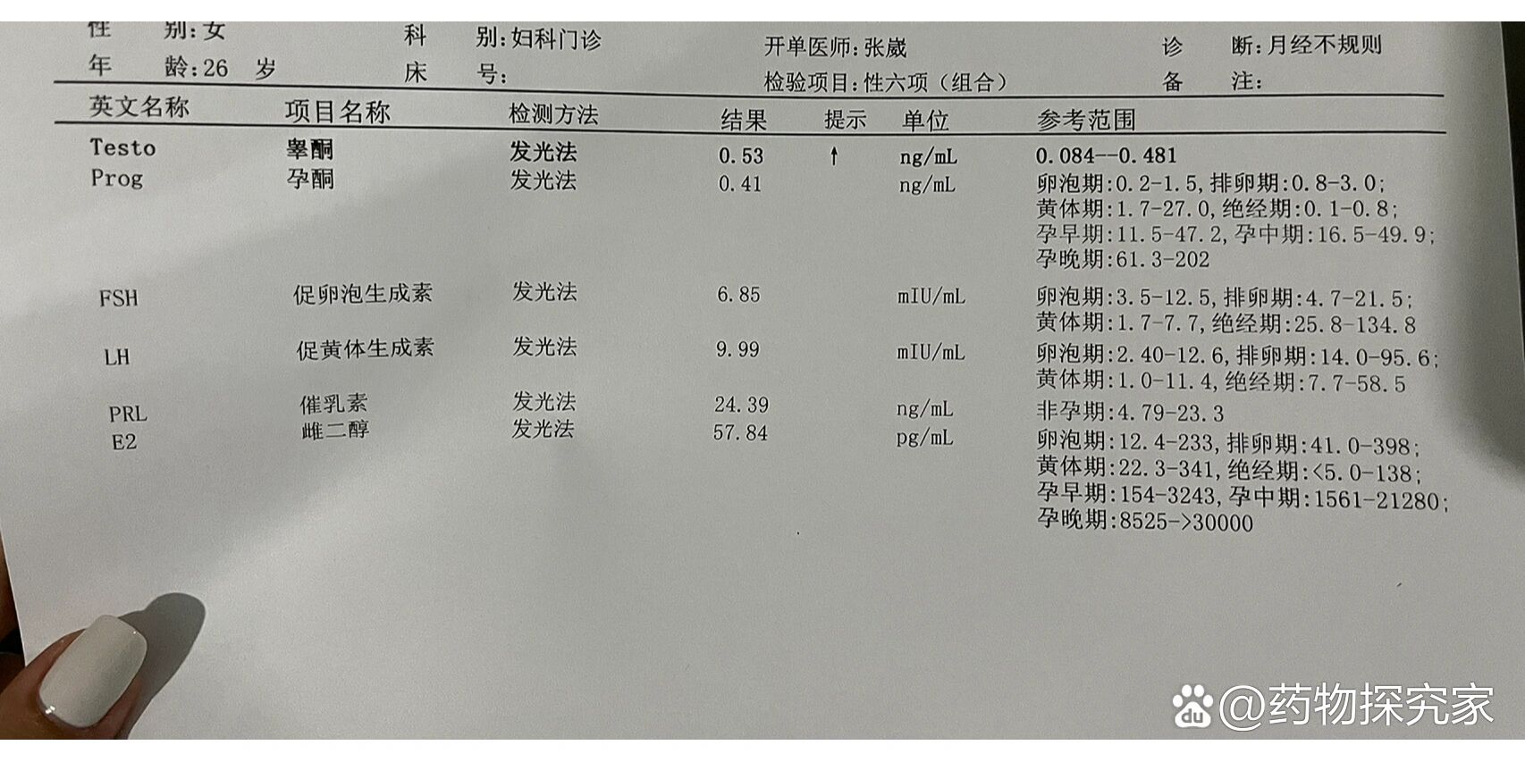 量巨大 去做了性激素六项,刚去医院取了结果,还没找医生看,自己搜了