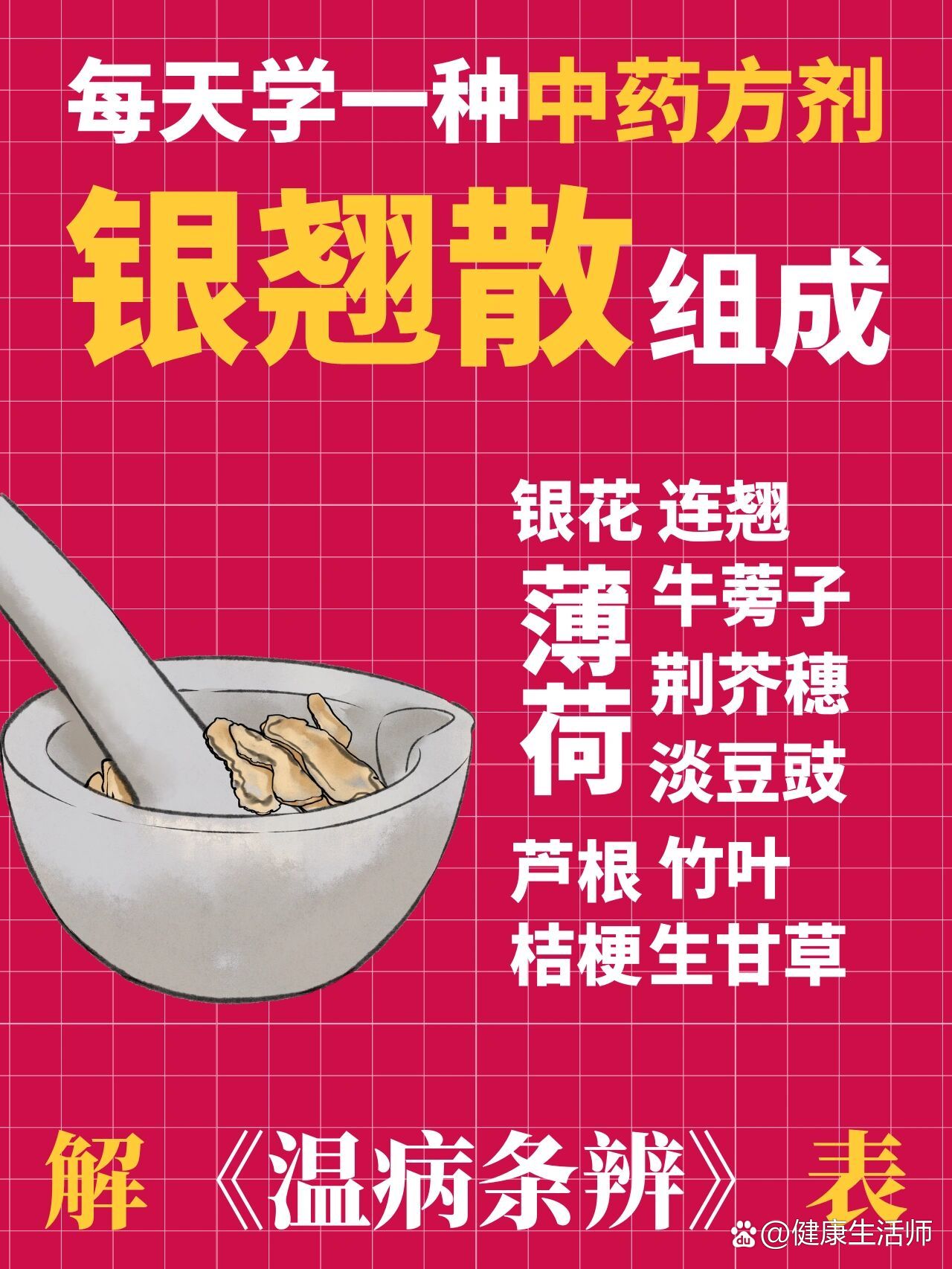 中医考试|每天学一种中药方剂91银翘散