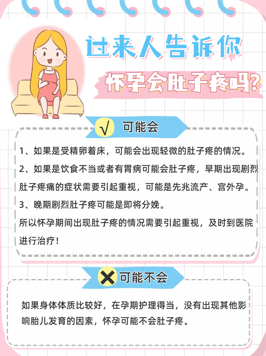 怀孕为什么会肚子痛