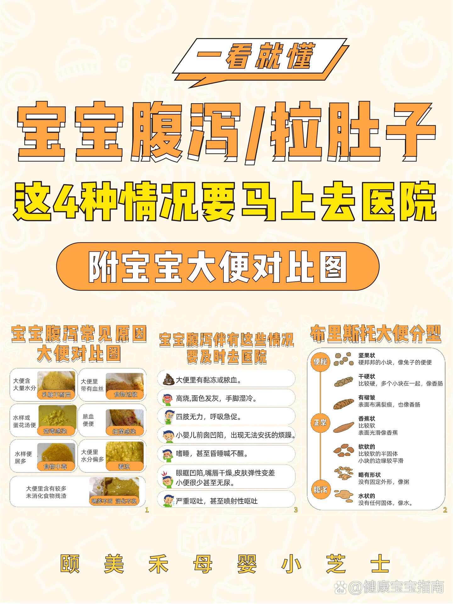 妈妈必看❗️宝宝腹泻拉肚子?这几种要重视?