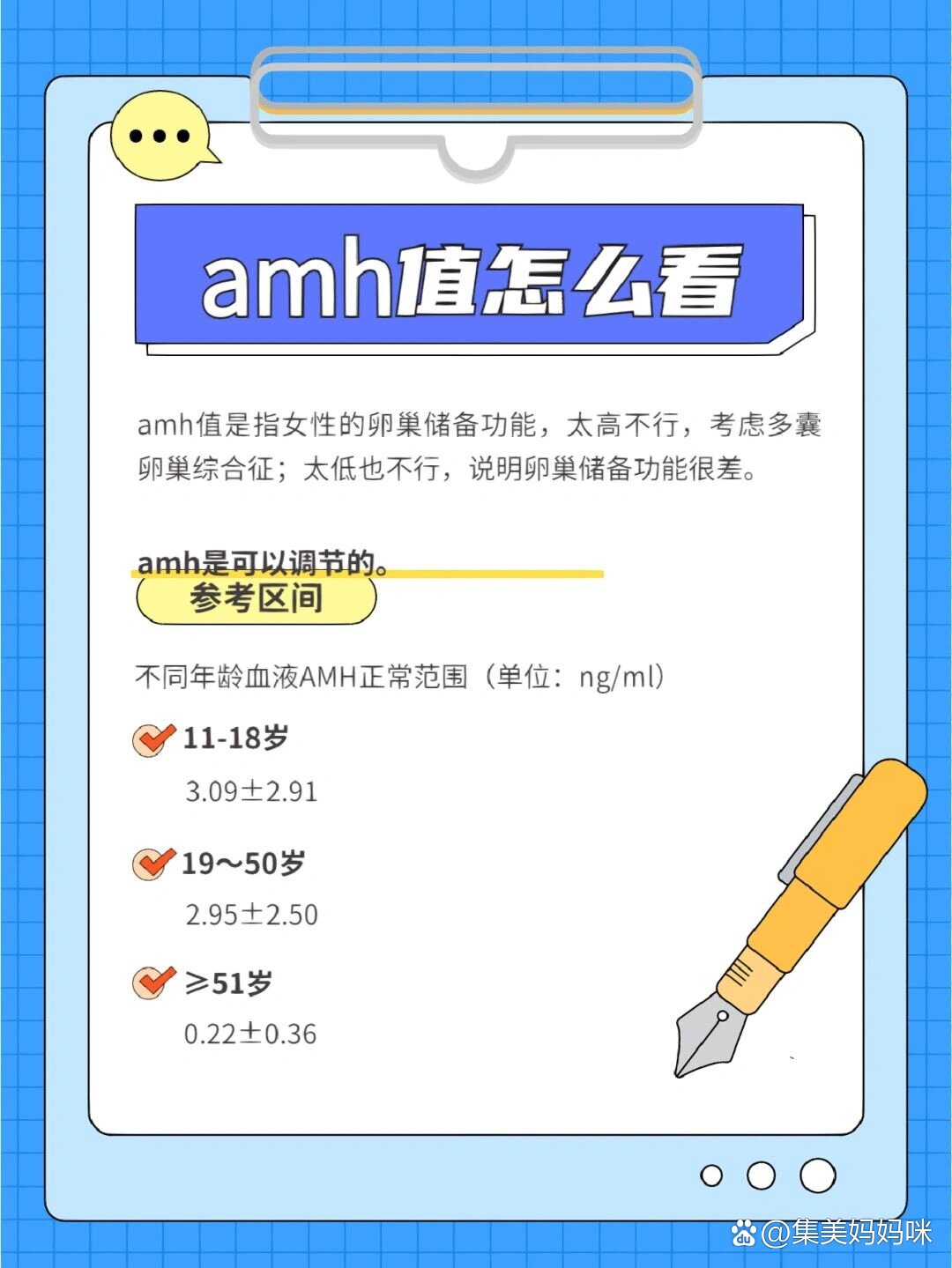 amh4.3(amh432卵巢功能怎么样)