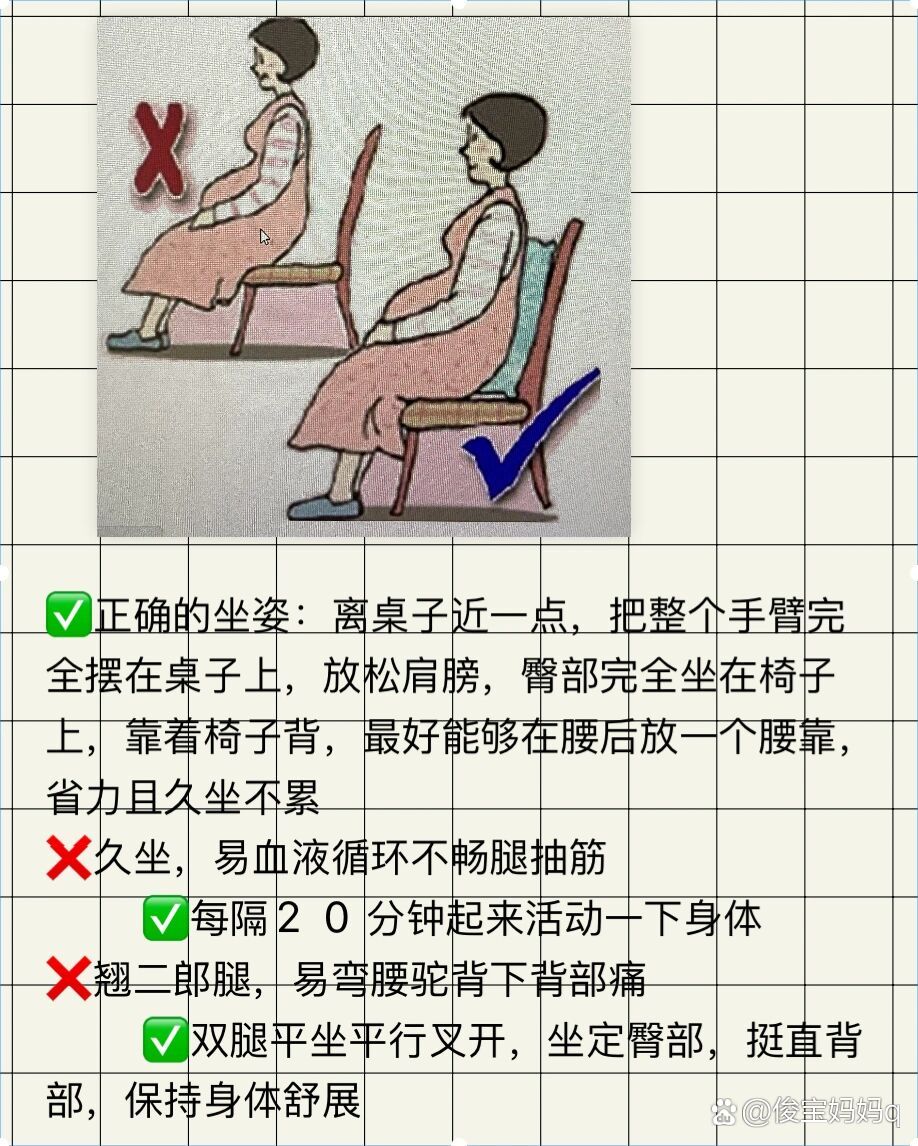 孕产|孕妇如何坐立行卧,以避免腰背疼痛