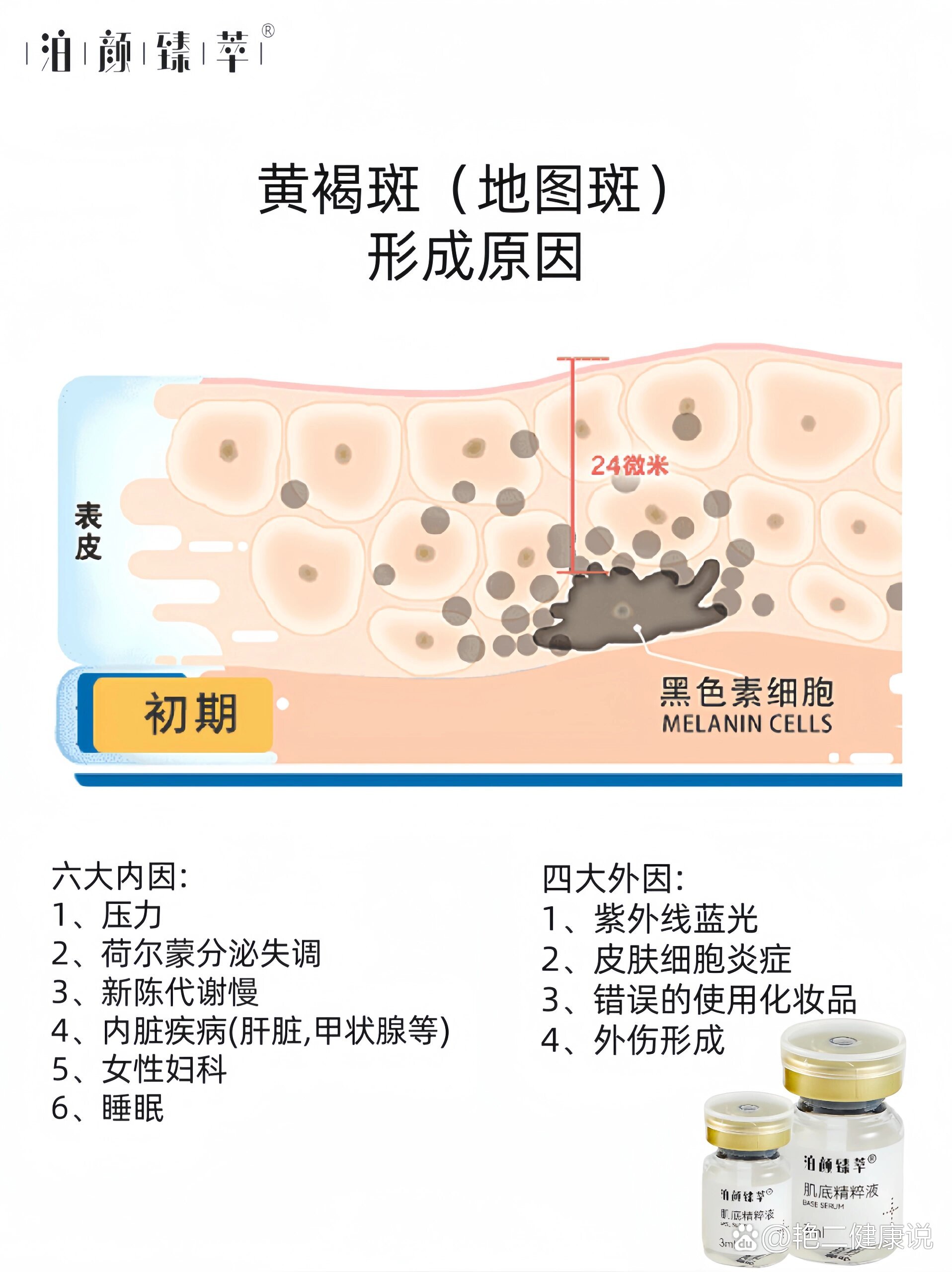 长斑的原因图解图片