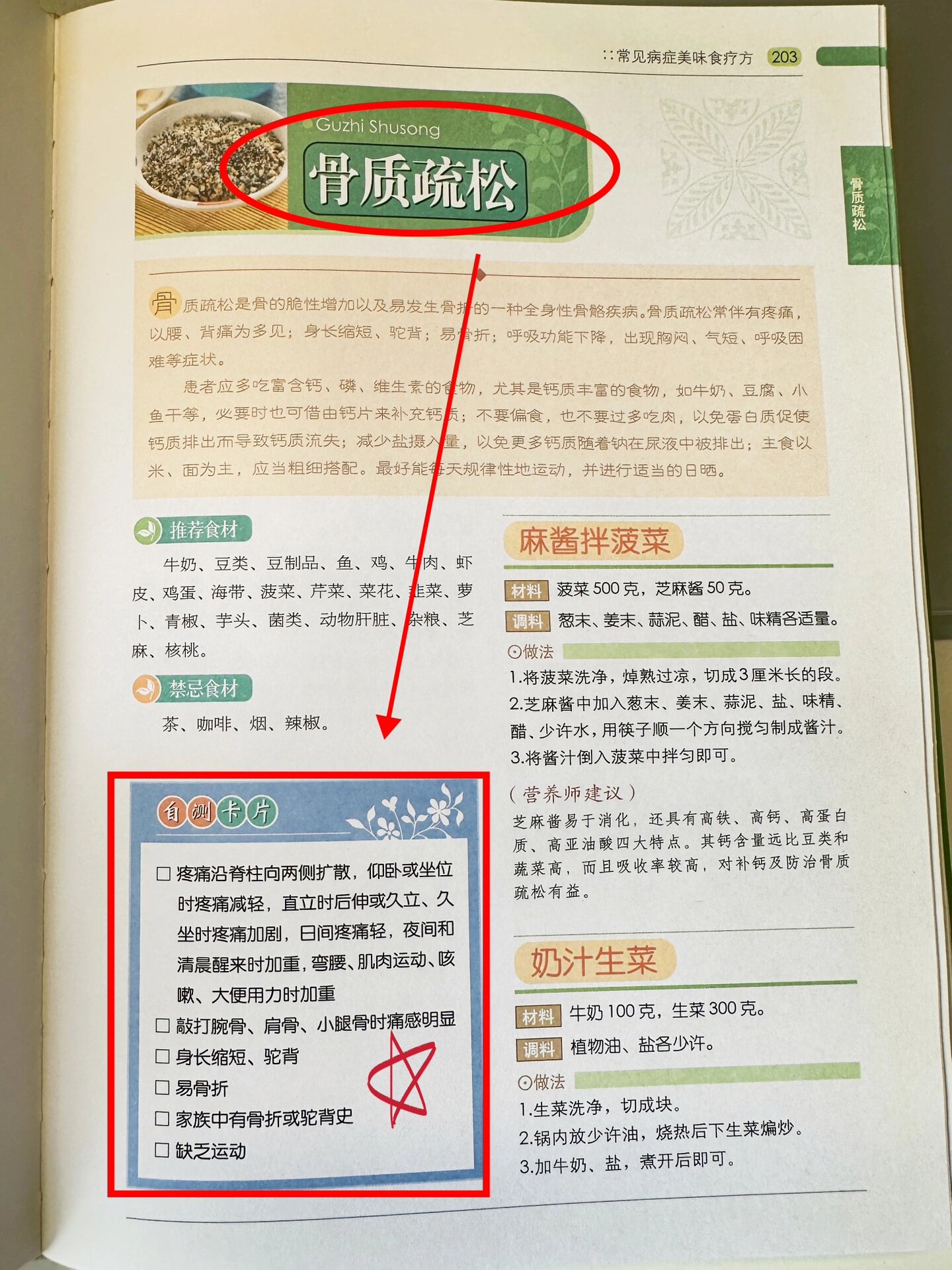 73《中华饮食养身图典》——骨质疏松食疗方6015