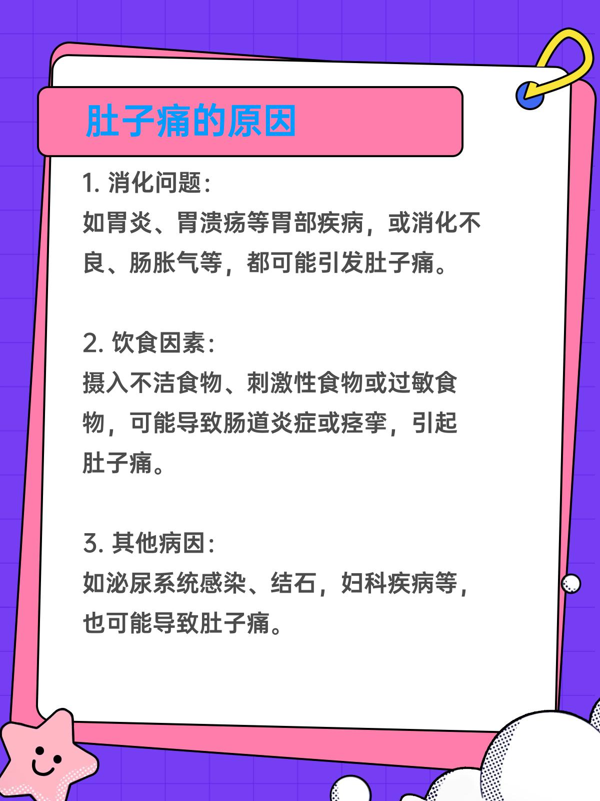 基于他近期肚子痛的问题,我们今天一同说说肚子疼这件事