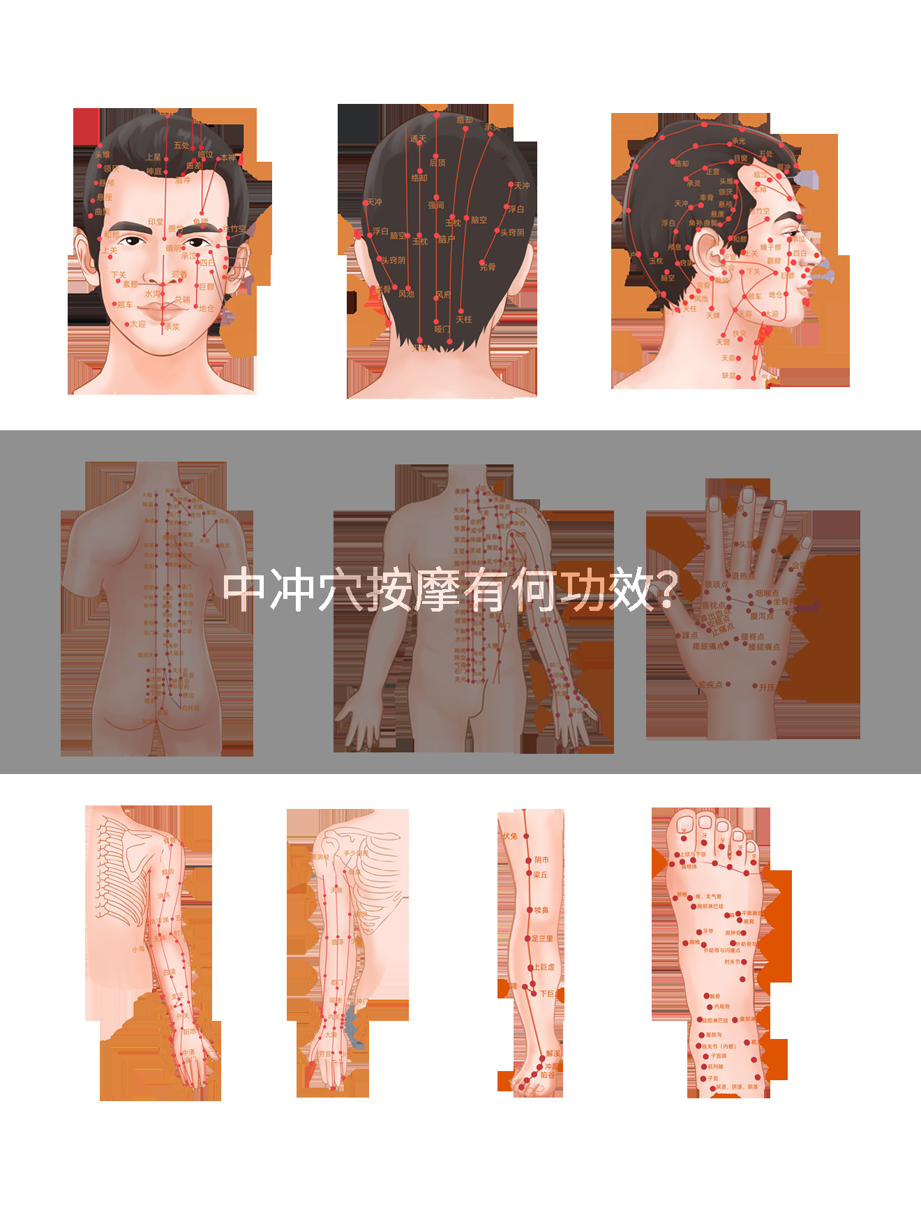 中冲穴按摩有何功效?