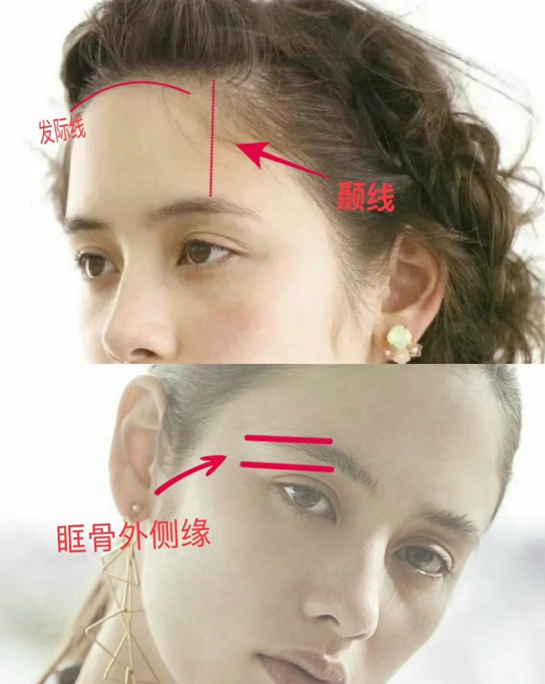 额头眉弓美学：细节决定颜值