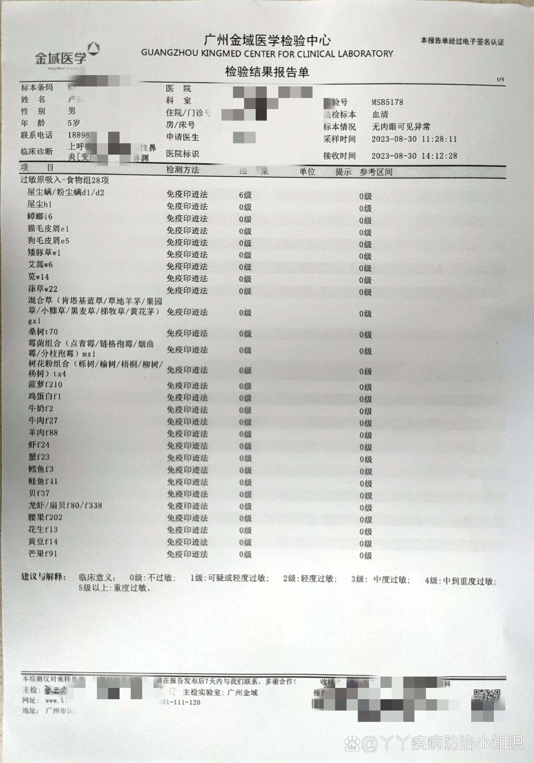 屋尘螨,粉尘螨6级过敏